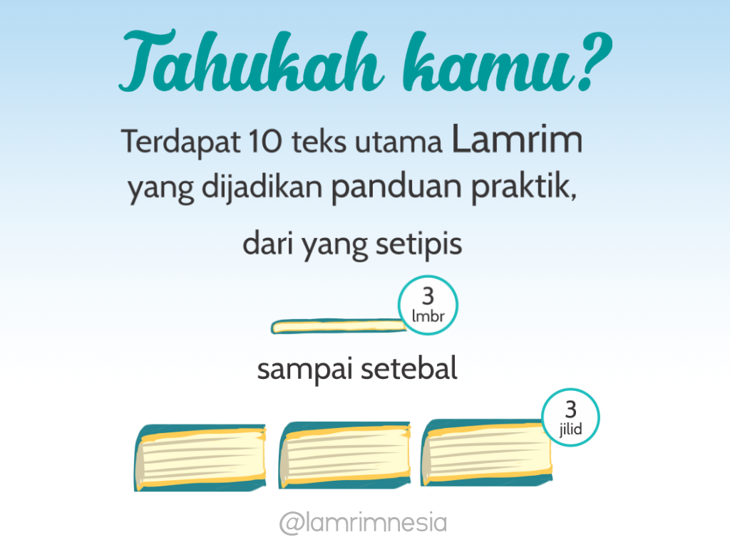 Apa itu Lamrim?