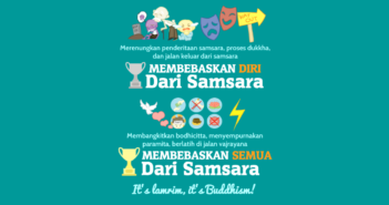 Serba-Serbi Lamrim bagian 3: Motivasi Tingkat Menengah dan Agung