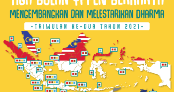 Tiga Bulan YPPLN Berkarya – Triwulan Kedua Tahun 2021