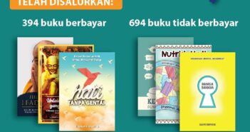 Tiga Bulan YPPLN Berkarya – Triwulan Pertama Tahun 2021 Tiga Bulan YPPLN Berkarya - Triwulan Pertama Tahun 2021