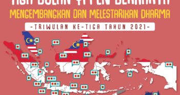 Tiga Bulan YPPLN Berkarya – Triwulan Ketiga Tahun 2021